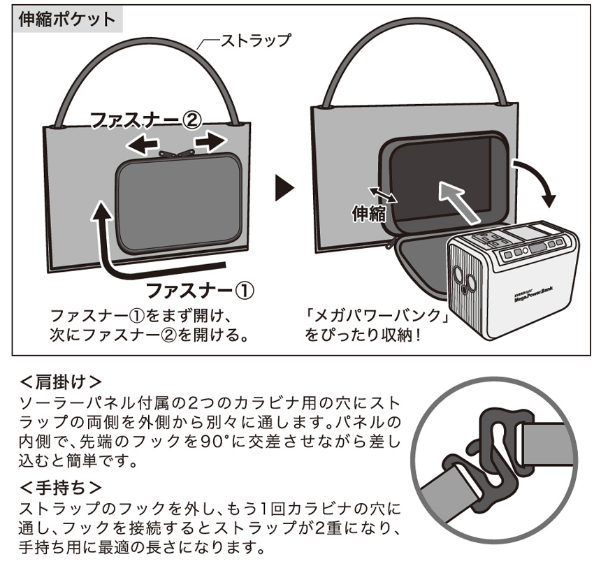 21Wソーラーパネルポケット付 SSBSP-21WP-A