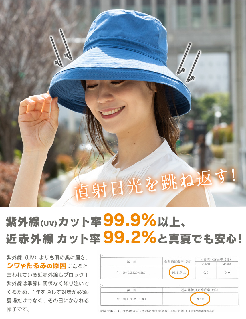 コカゲル エッジアップハット