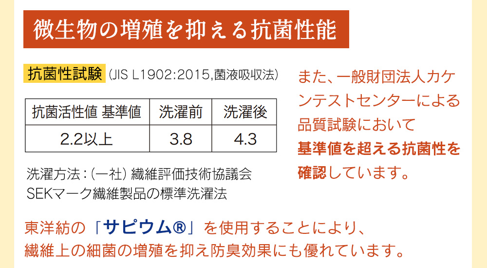 NEWラビセーヌ 紳士長袖U首シャツ