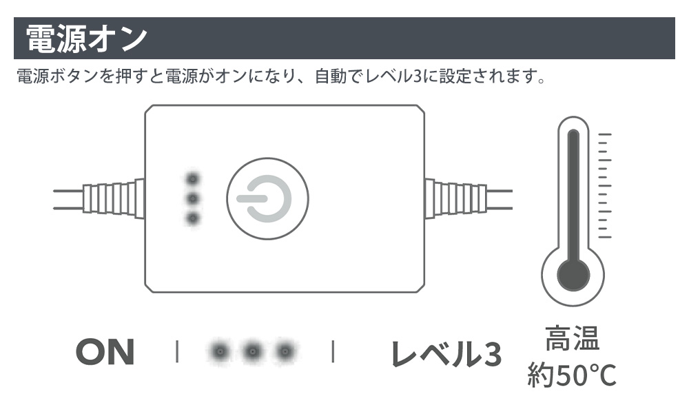 INKO USB ウェアラブルヒーター〈IK07780〉