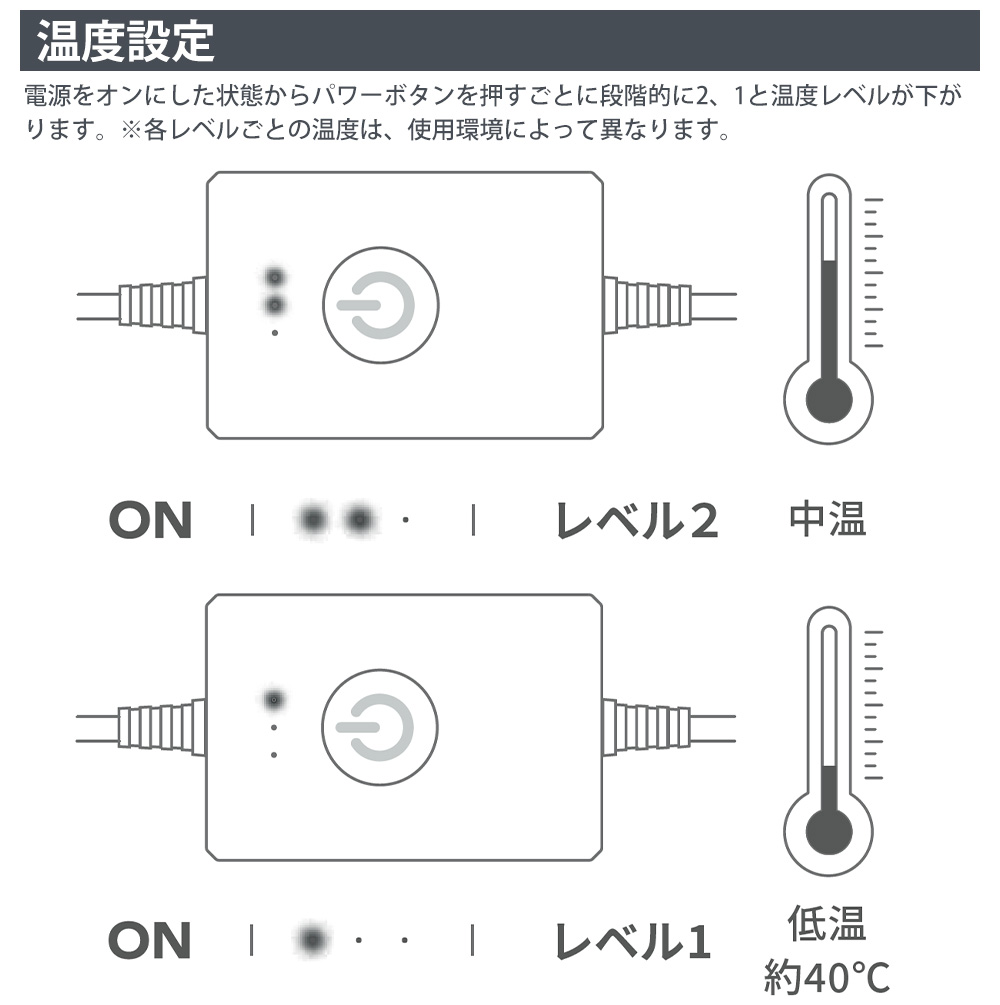 INKO USB ウェアラブルヒーター〈IK07780〉