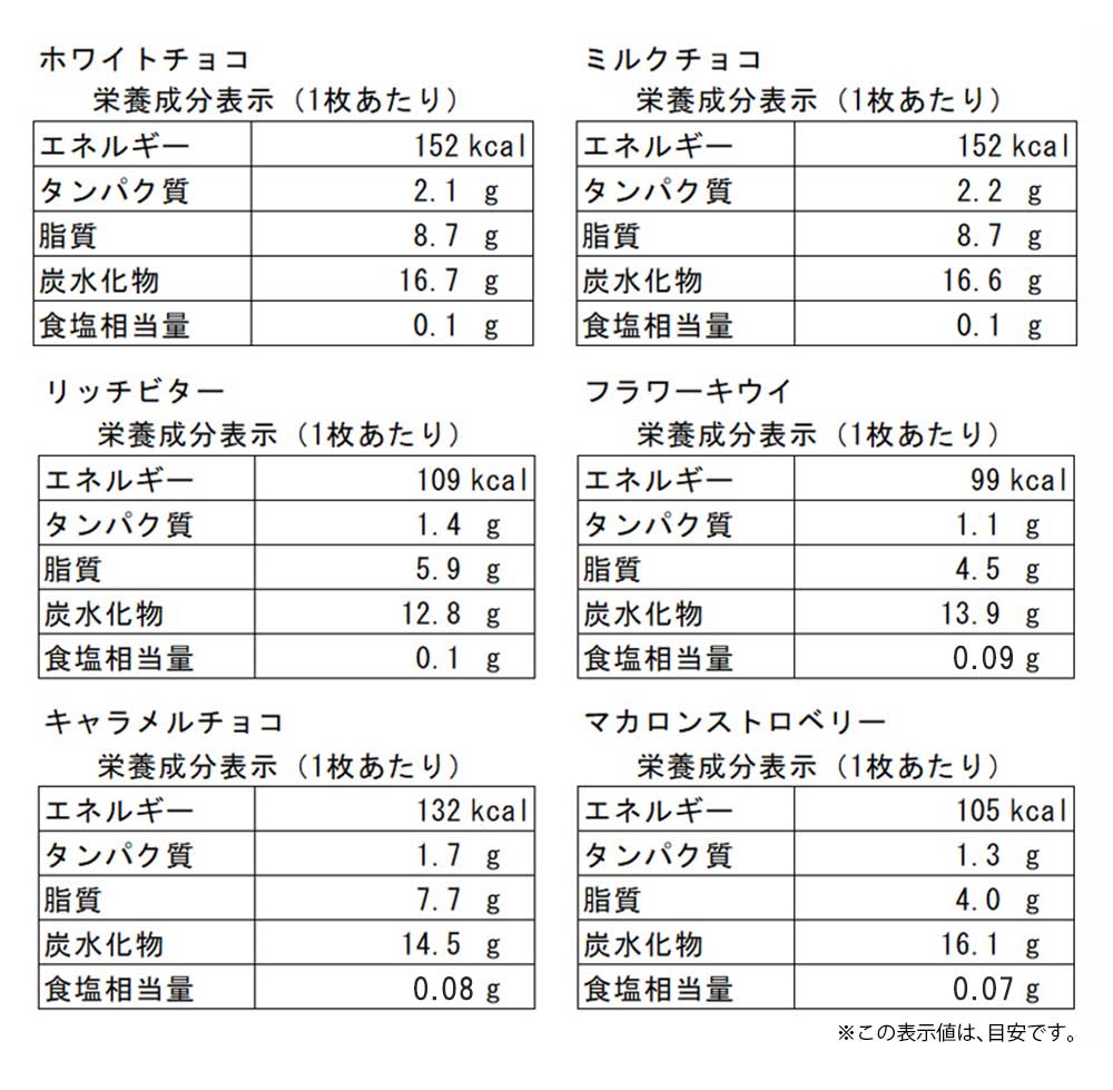 ロシアケーキ 18枚