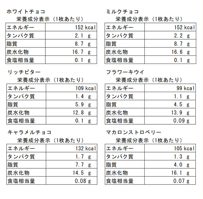 6×3箱