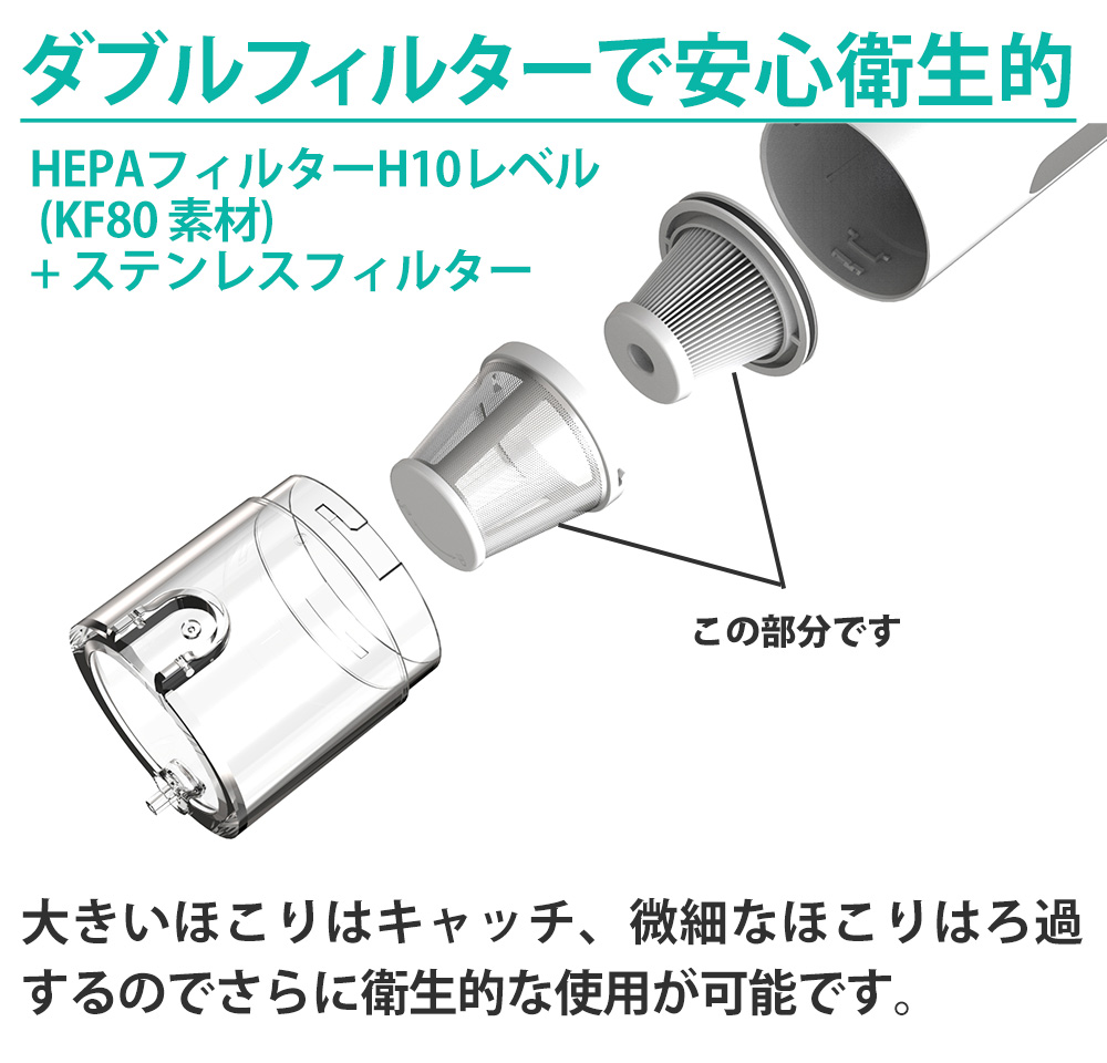 aio-CLEAN 3WAYコードレスハンディ掃除機専用フィルター【2枚セット】