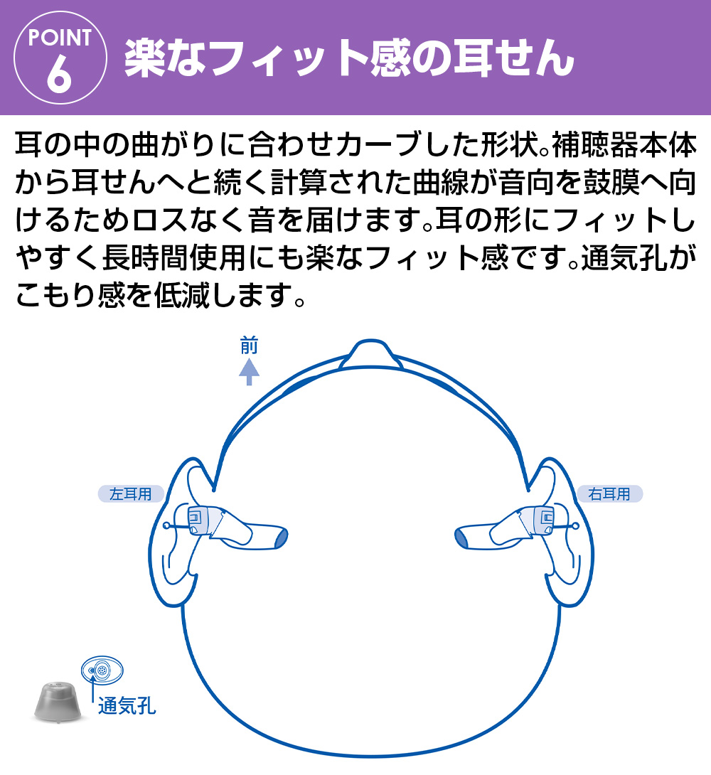 オンキョーデジタル補聴器 リモコン付きOHS-D31【非課税】【左耳用】