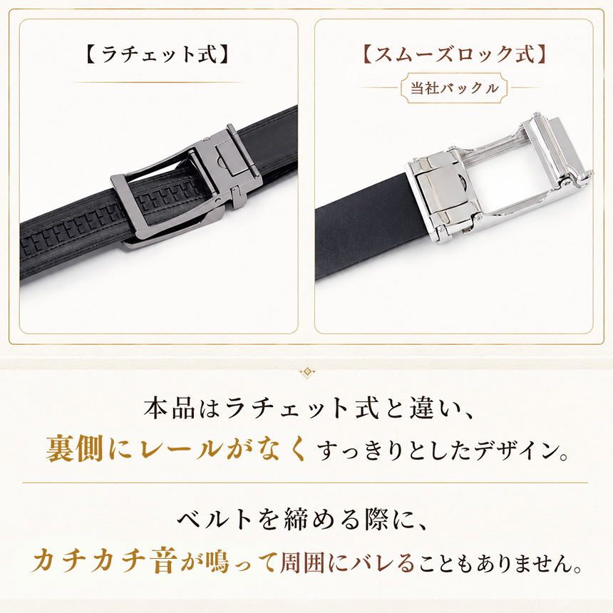 栃木無段階ベルト（スムーズロックモデル）