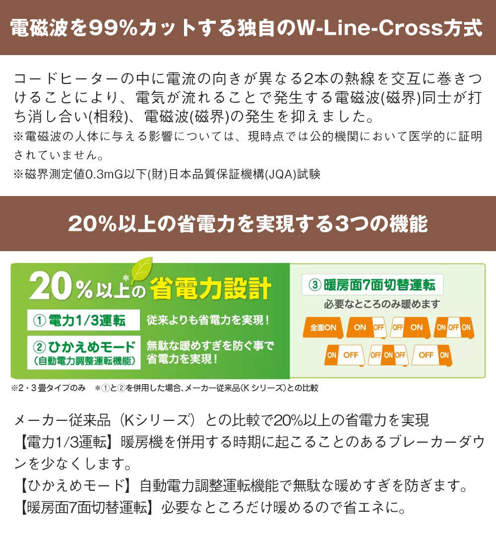 【直送】電磁波99％カット電気ホットカーペット本体のみ（3畳タイプ）