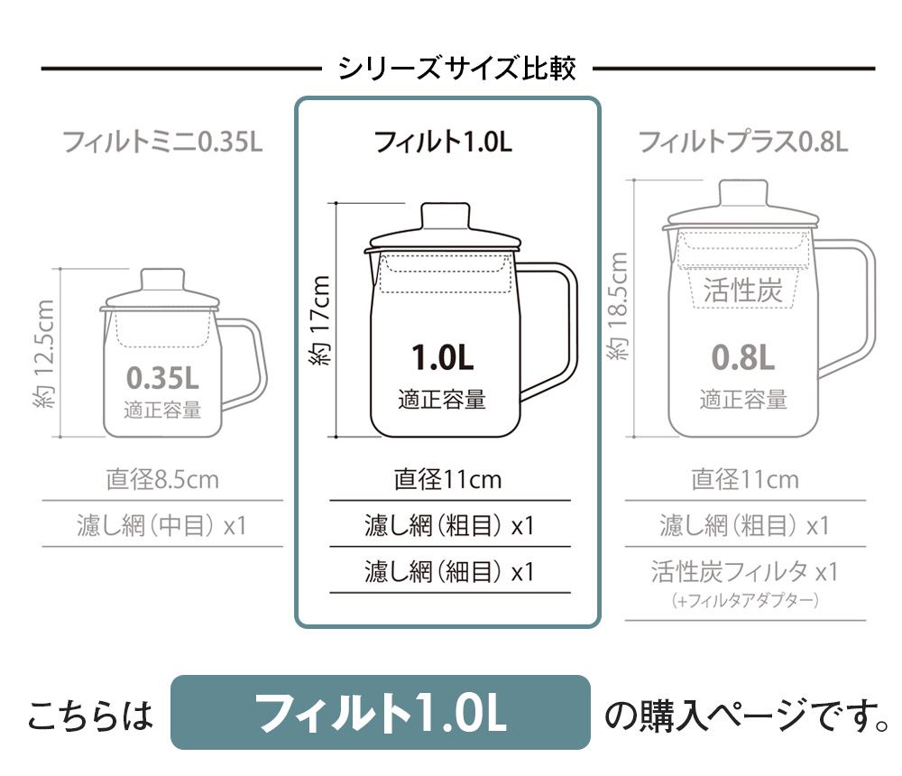 フィルト1.0Lオイルポット