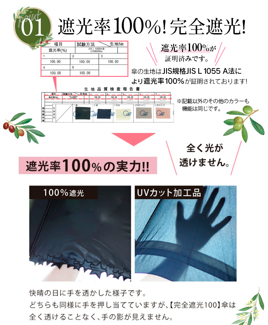 完全遮光折りたたみジャンプ傘
