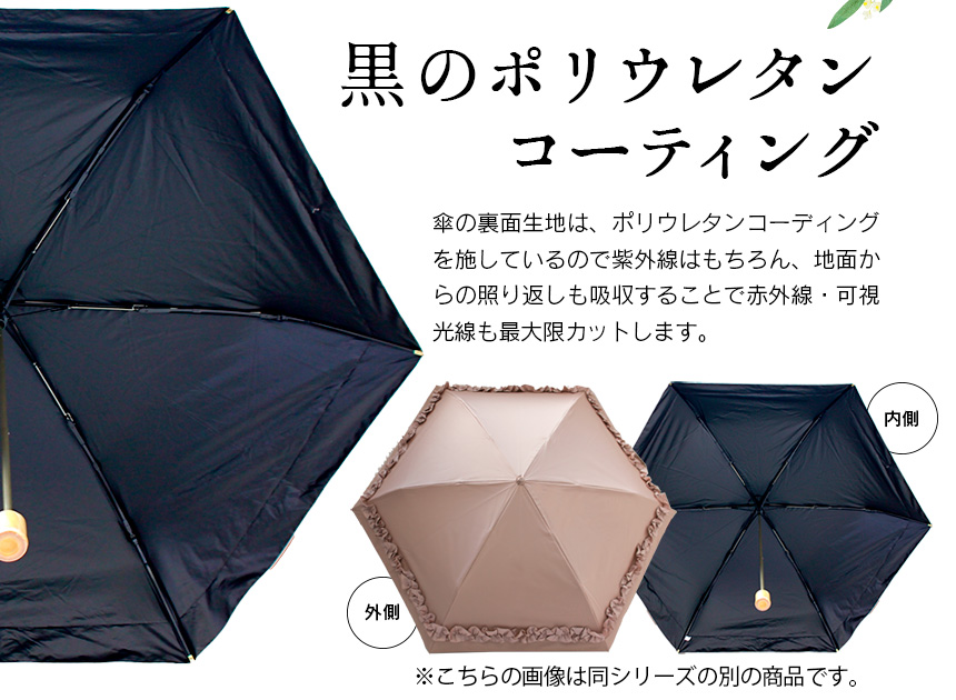 完全遮光折りたたみジャンプ傘