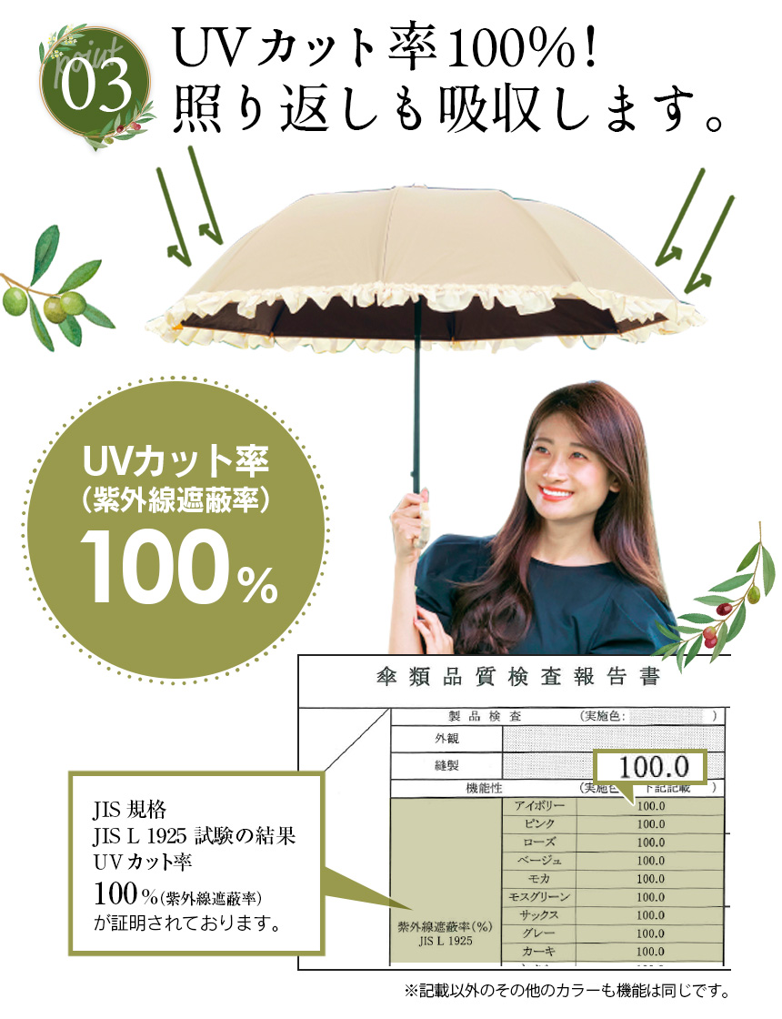 完全遮光折りたたみジャンプ傘