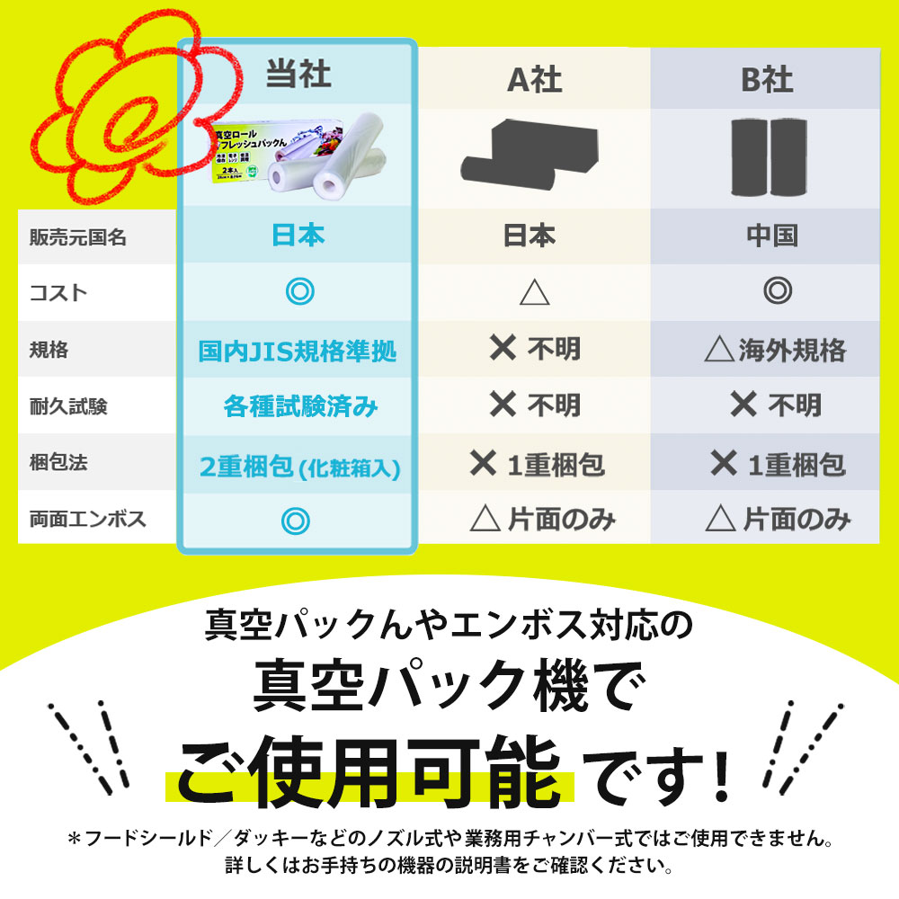 真空パックん対応 フレッシュパックん (L)(28cm×6m) 40本