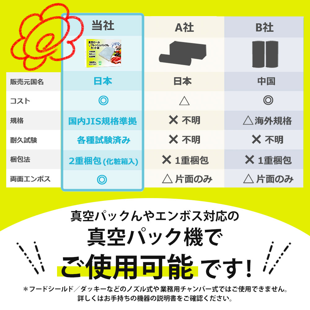 真空パックん対応 フレッシュパックん カット袋（L）（28cm×35cm）100枚