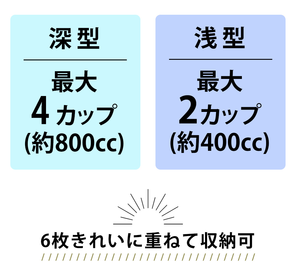 米とぎにも使えるザルとボウル 6点セット