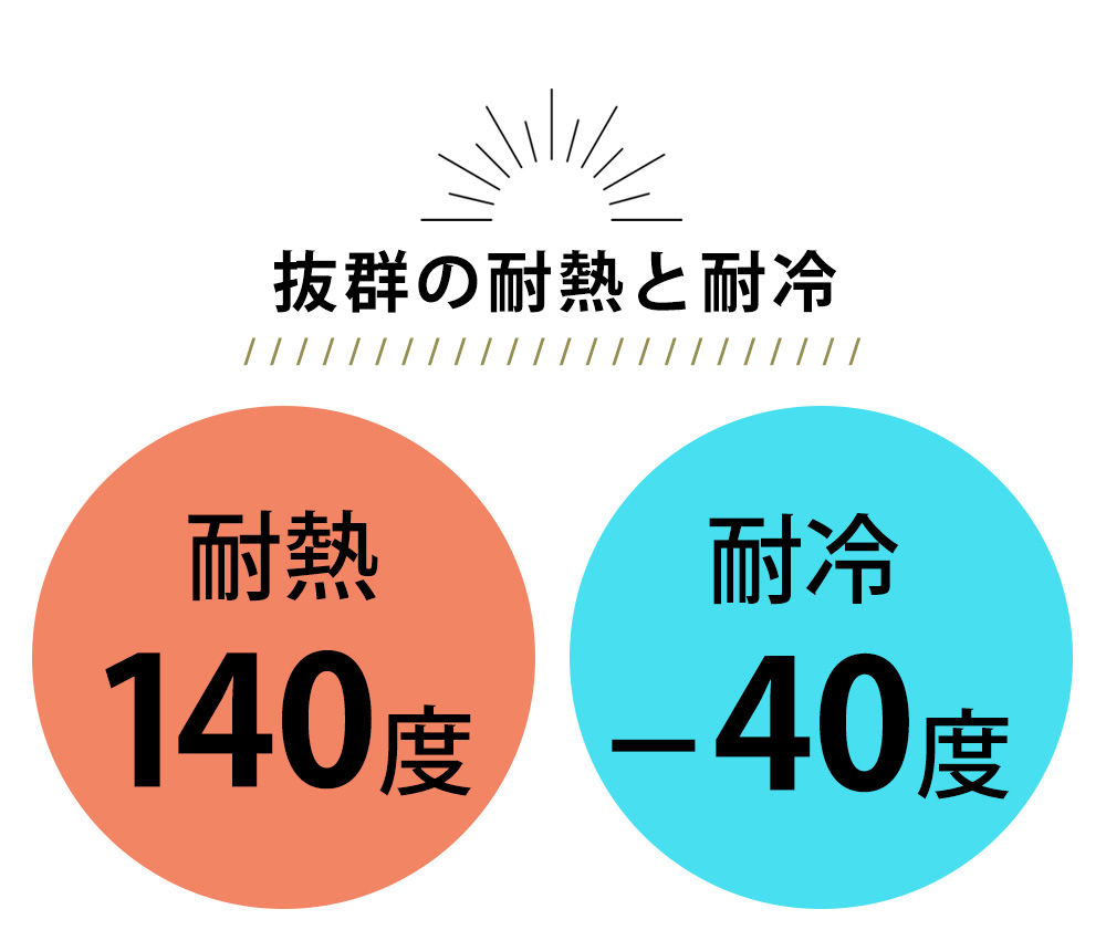 米とぎにも使えるザルとボウル 6点セット