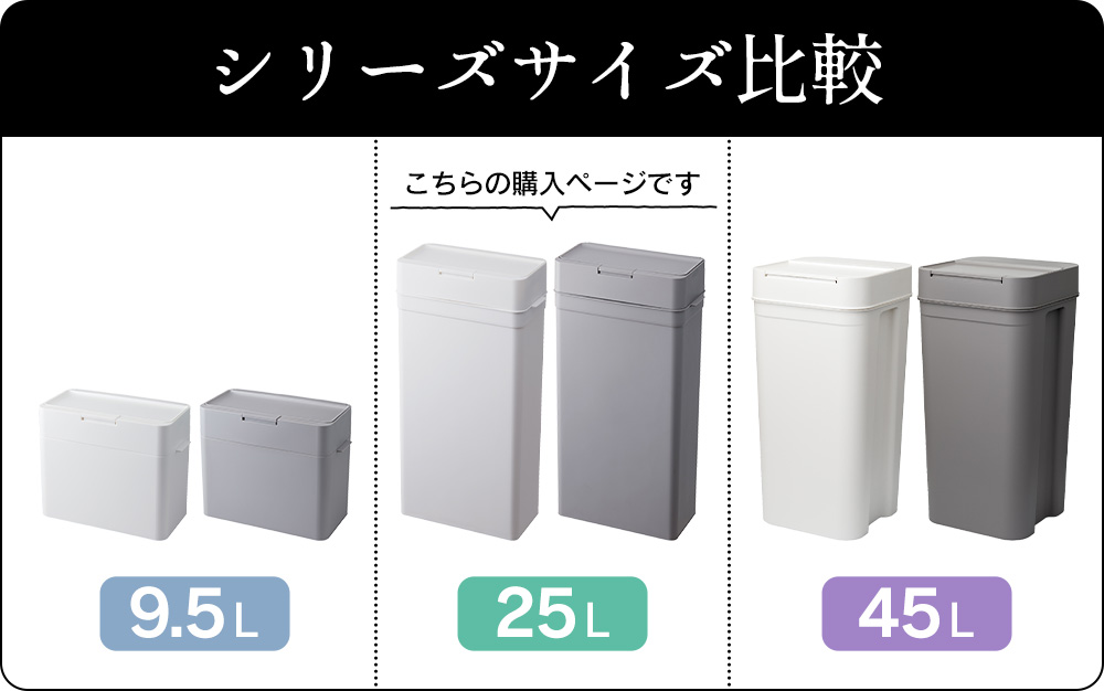 シールズ 25 密封ダストボックス