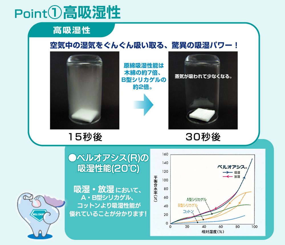 乾っとソフトパックドライ 抗菌プラス 大サイズ〈4個セット〉