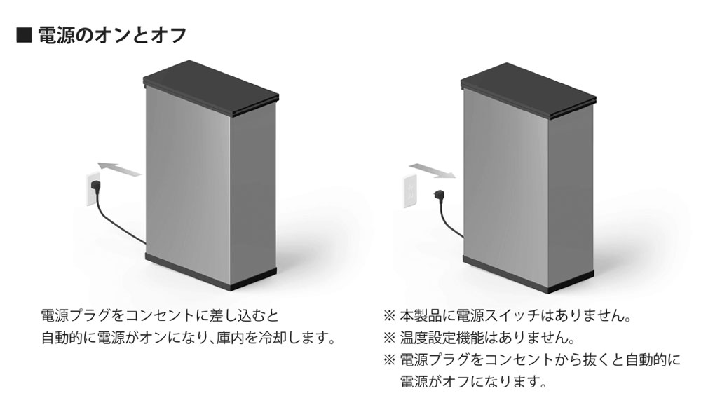 冷やすゴミ箱 CLEANBOX