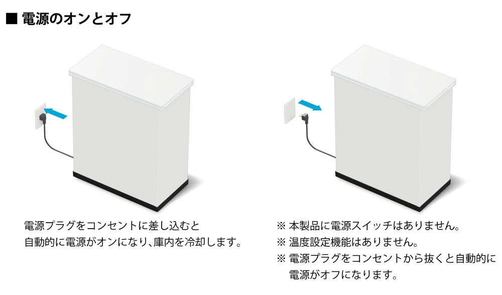 冷やすゴミ箱 CLEANBOX S