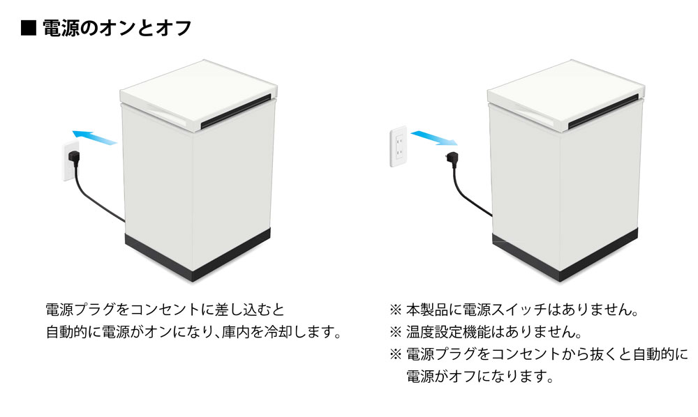 冷やすゴミ箱 CLEANBOX L