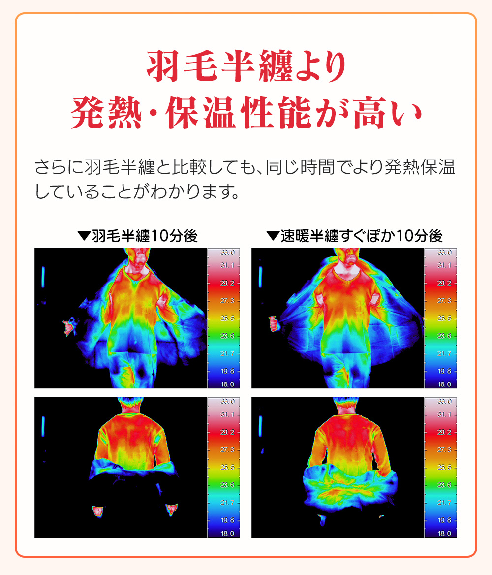 テイジン 速暖半纏 すぐぽか