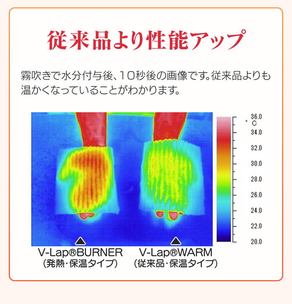 テイジン 速暖半纏 すぐぽか