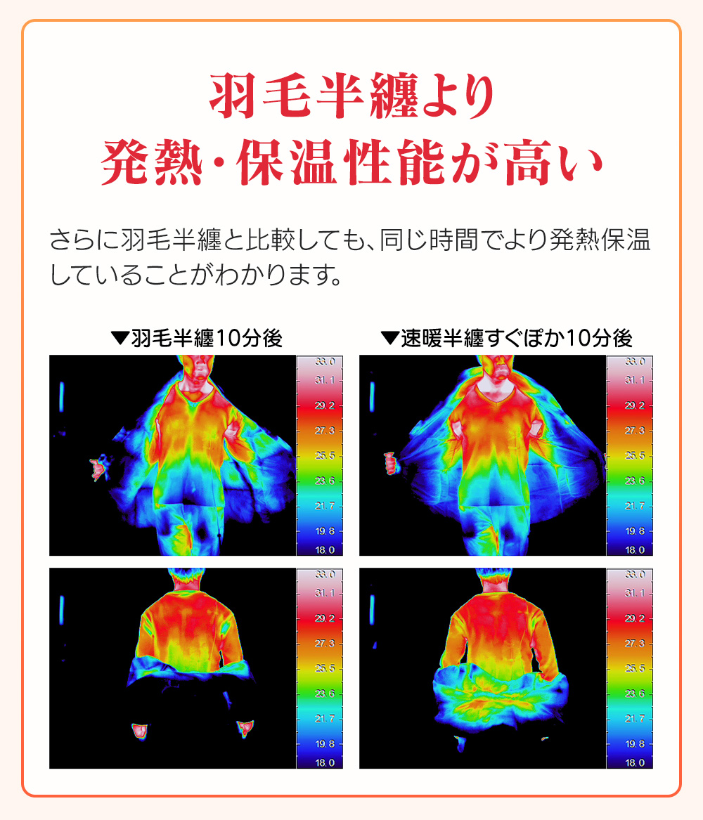 テイジン 速暖半纏 すぐぽか 無地タイプ