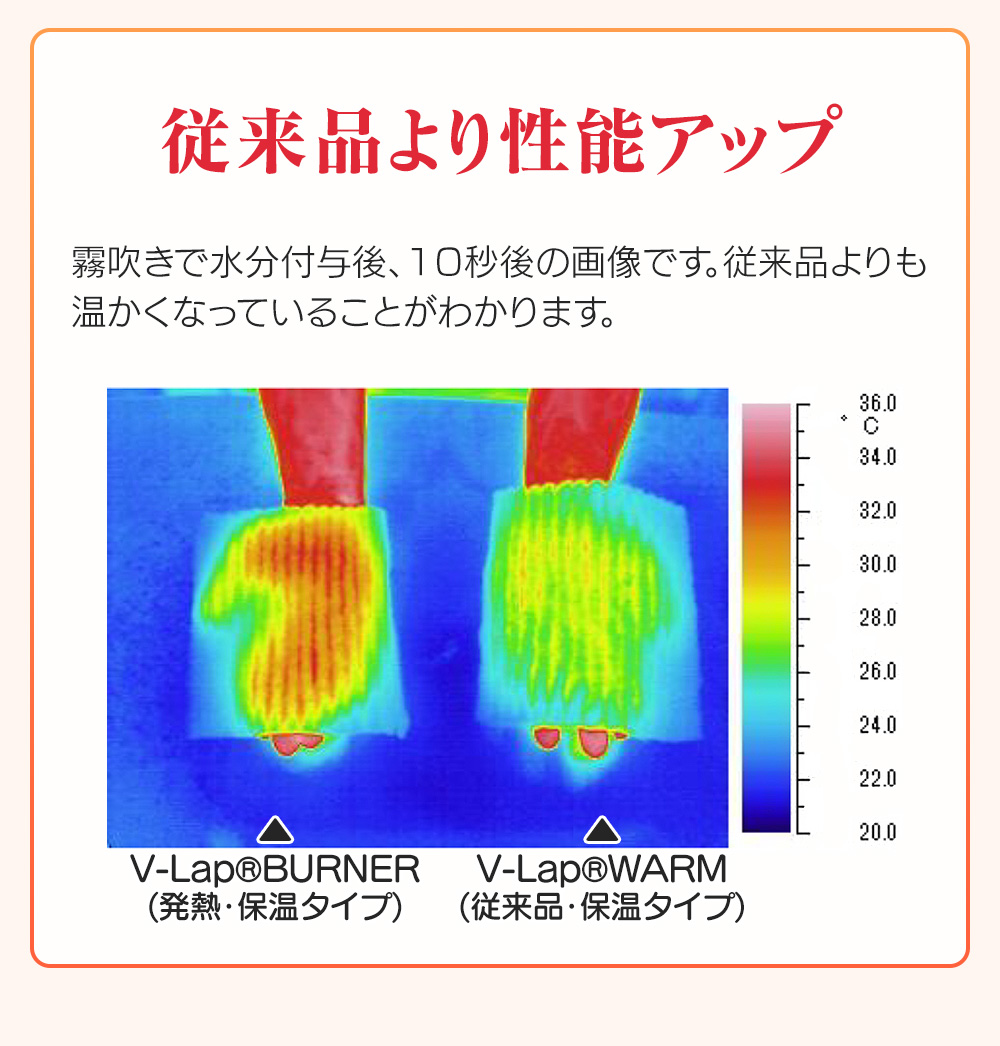 テイジン 速暖半纏 すぐぽか 無地タイプ