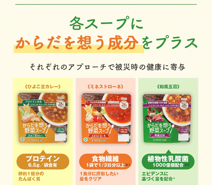 からだを想う野菜スープ【9袋セット（3種×3袋）】