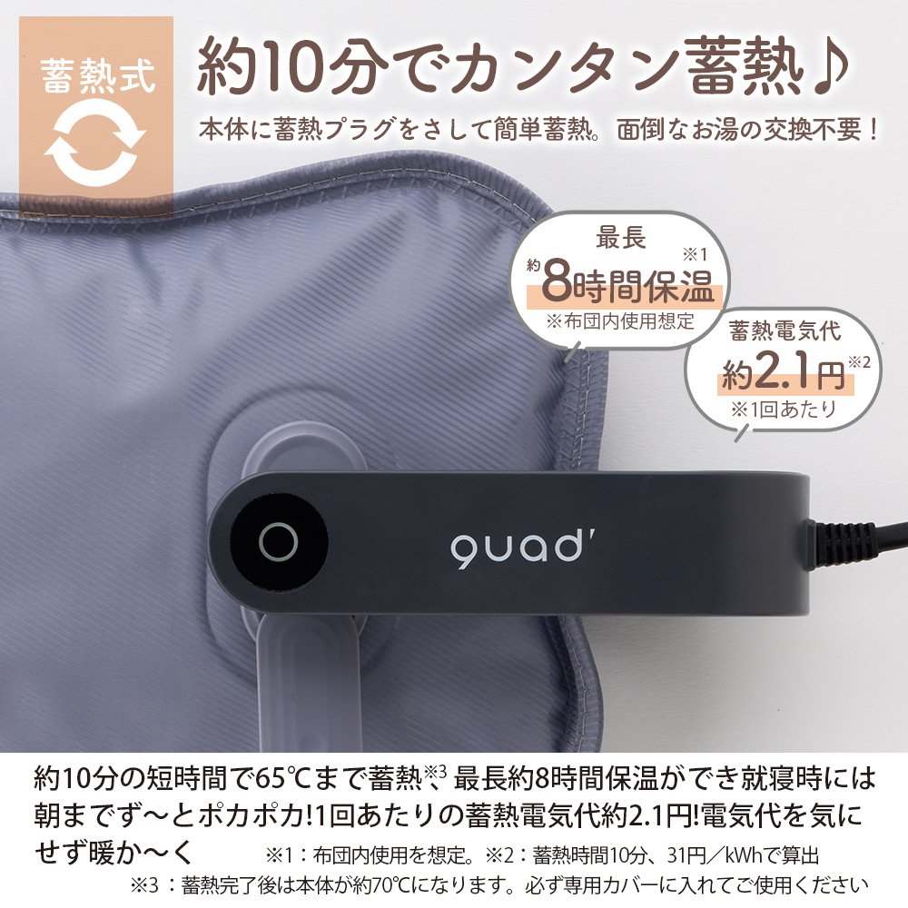 【QS430】