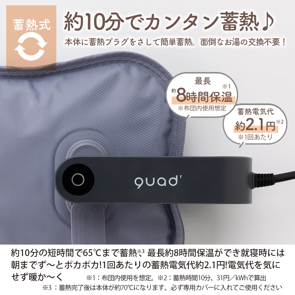 【QS431】