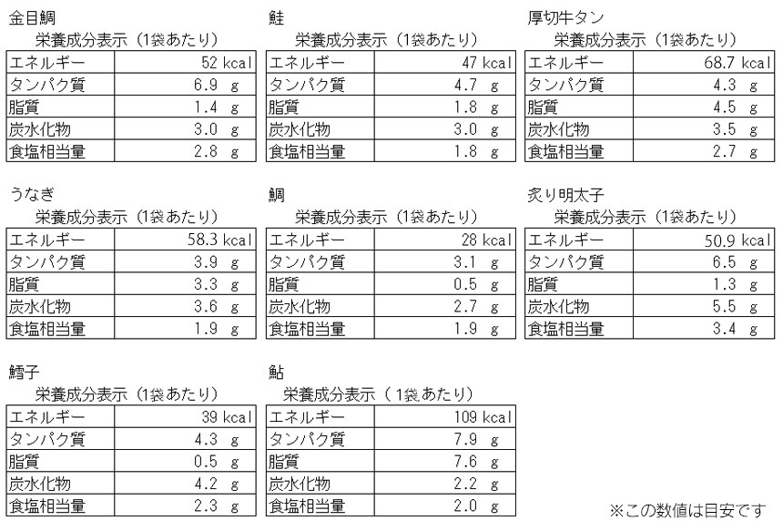 大きな具材の本格だし茶漬け 8食セット