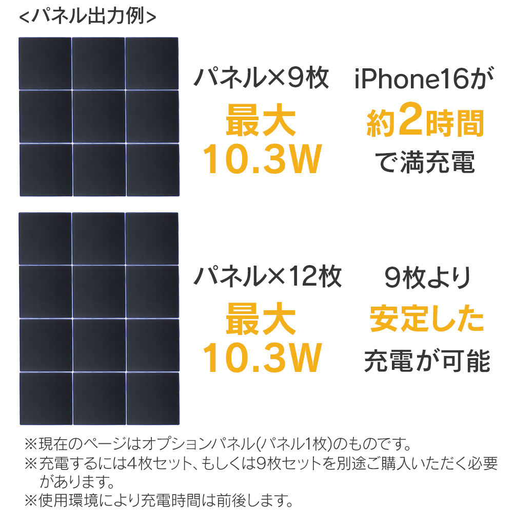 SolarBrick オプションパネル 1枚