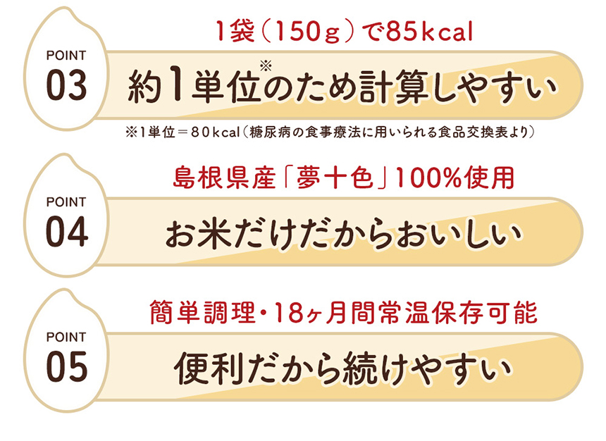 【お試し】低GIレンジごはん【3パック】