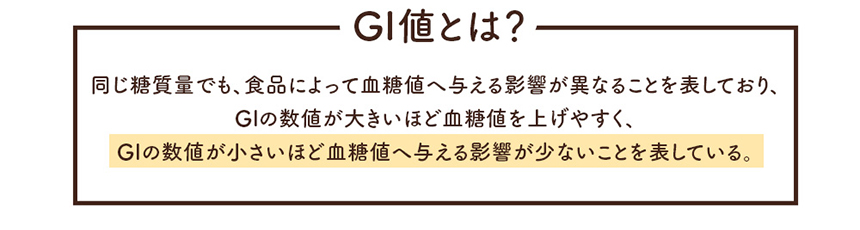 低GIレンジごはん【16パック】