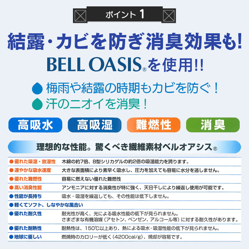 乾っとデオケース フィットBOX 2個