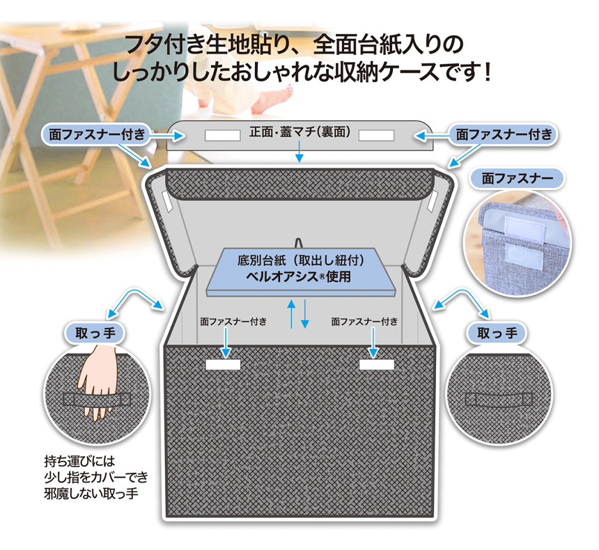 乾っとデオケース フィットBOX 2個