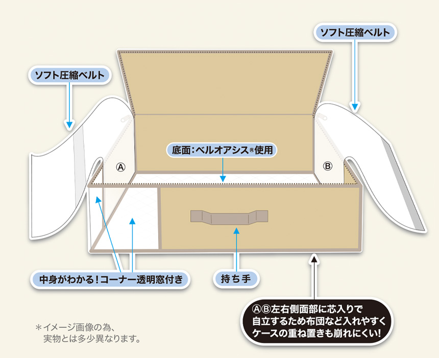 テイジン 乾っとデオケース light 大【2個組×2セット】
