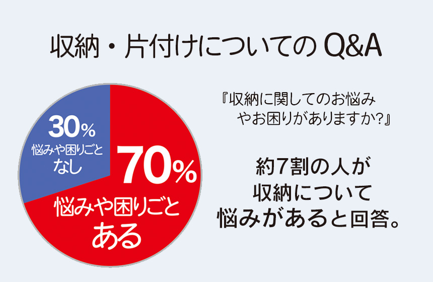 乾っとデオケース フィットBOX 4個