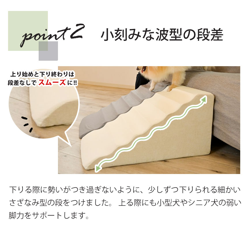 さざなみペットスロープ