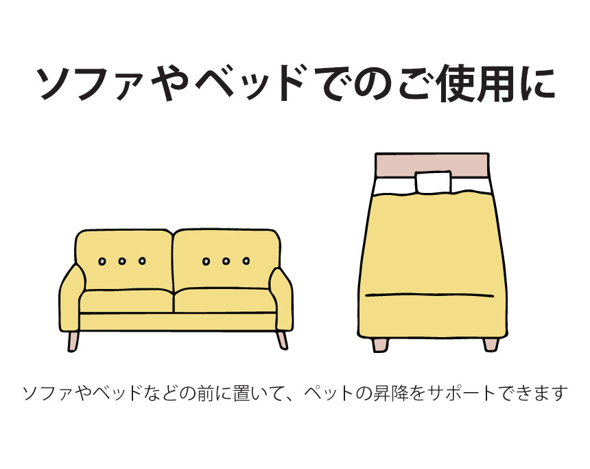 さざなみペットスロープ