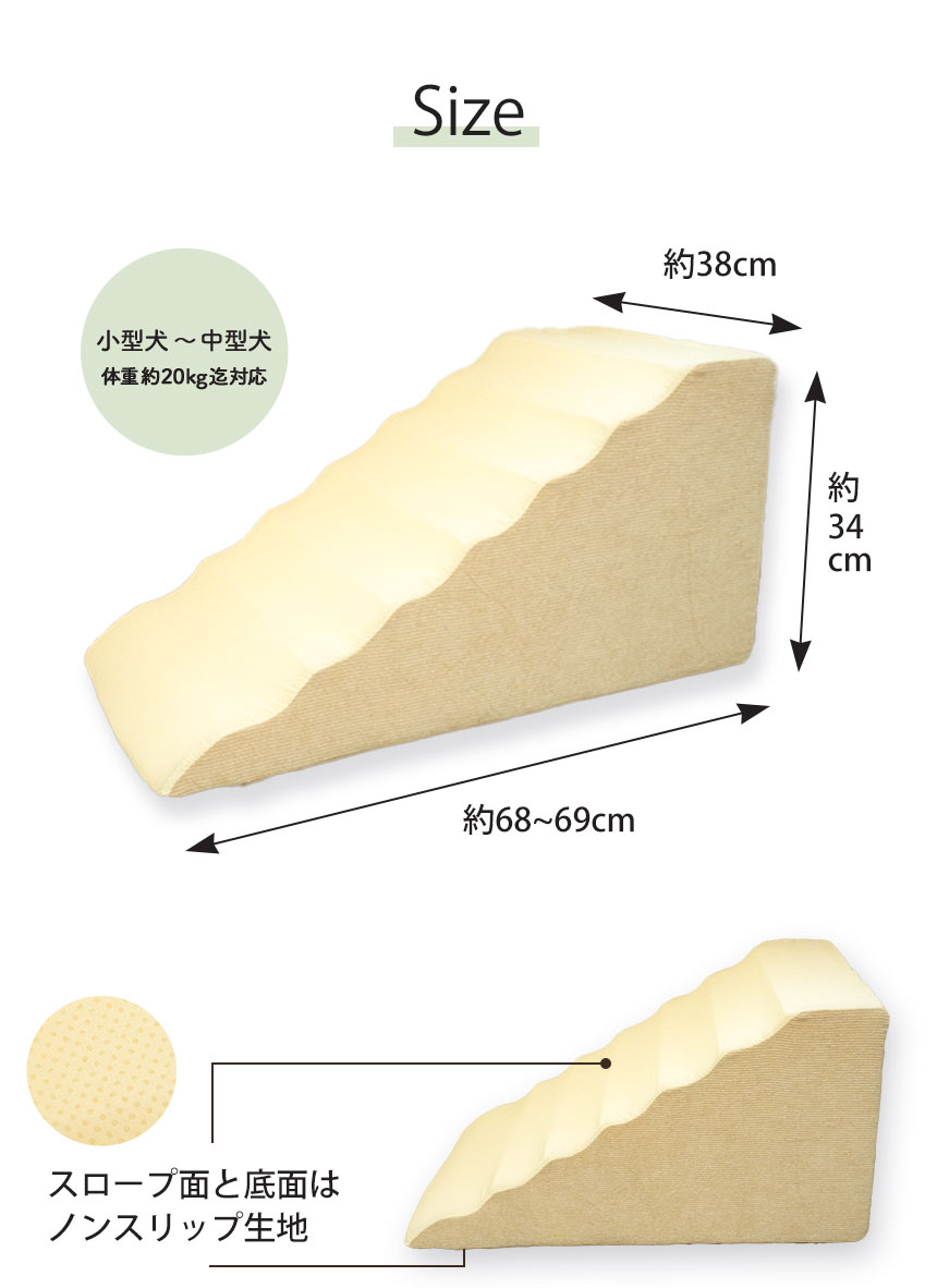 さざなみペットスロープ