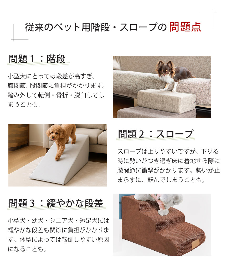  スロープ＋専用カバー