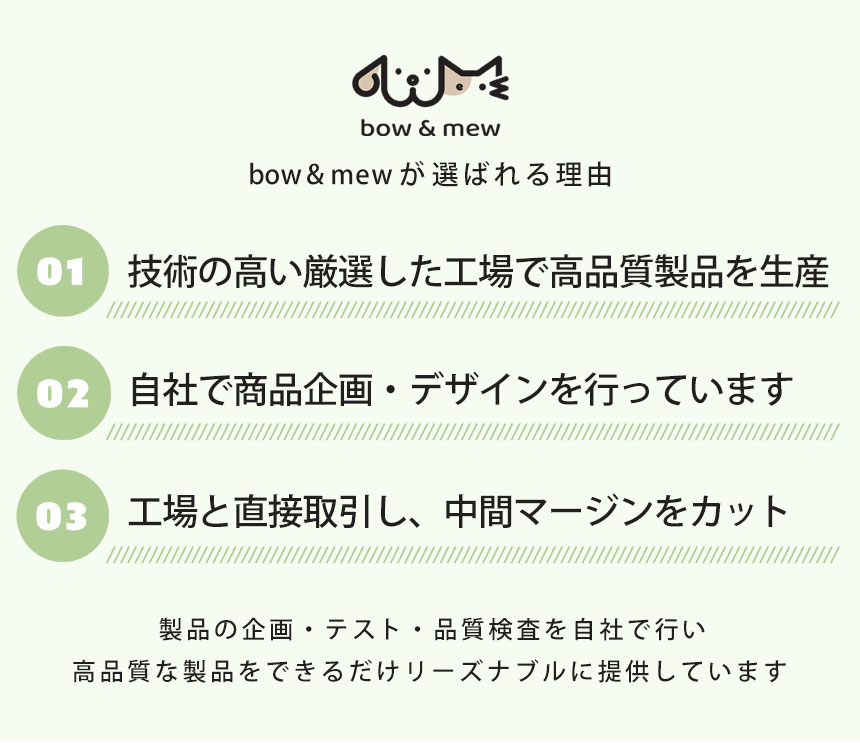  スロープ＋専用カバー