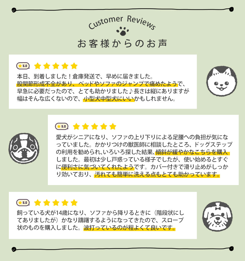 さざなみペットスロープ