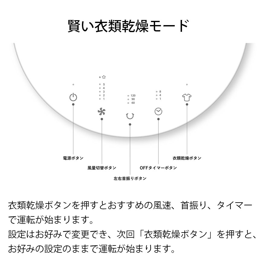Silky Wind Circulator