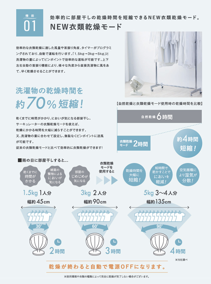 PURE AIR DRY DC【QS405】