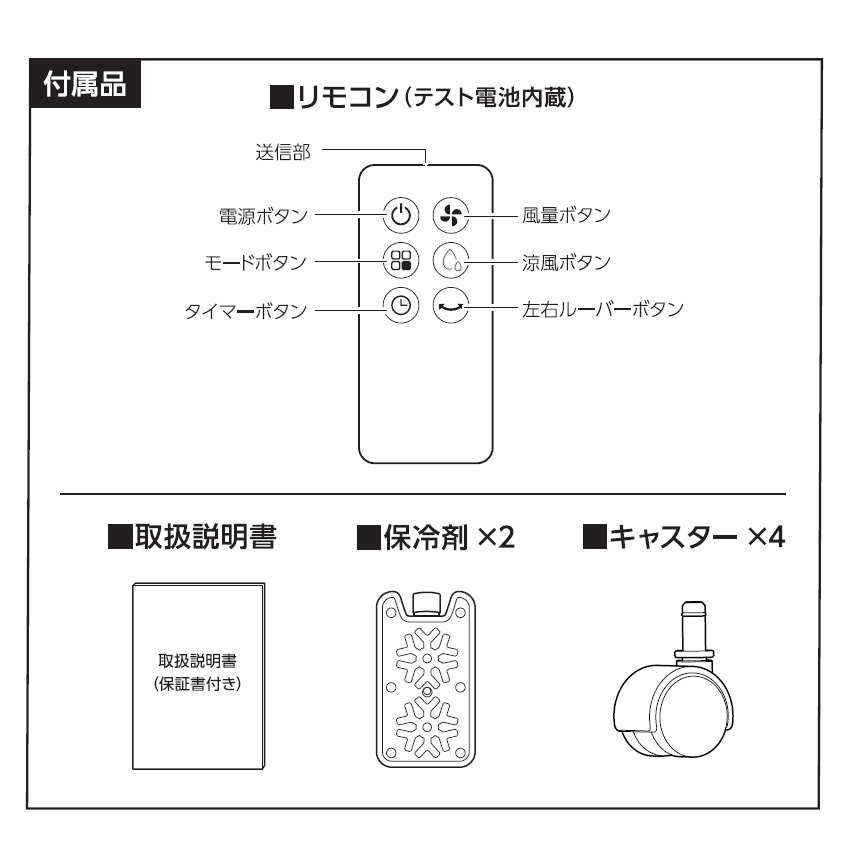 上部給水式大風量冷風扇