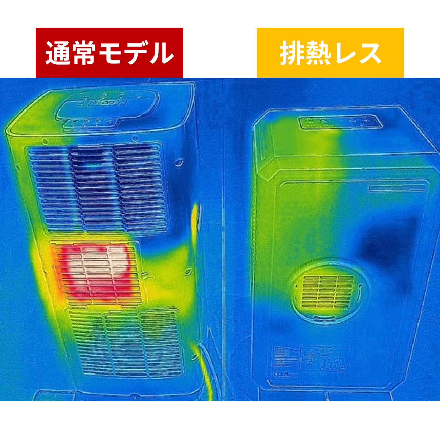 スポットエアクーラー