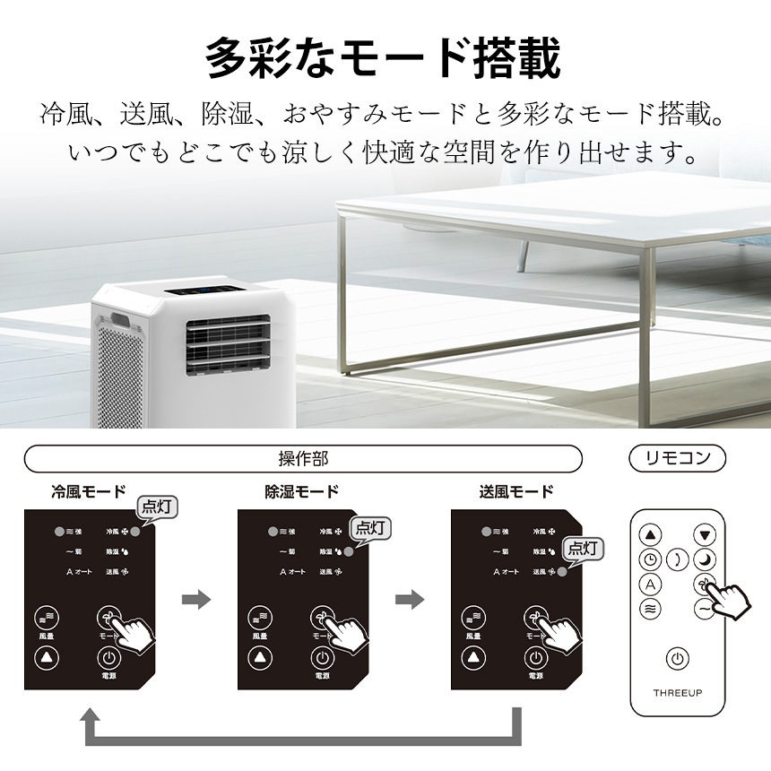 スポットエアクーラー